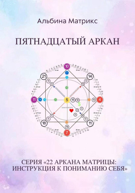 The Matrix of Fate. The Fifteenth Arcana