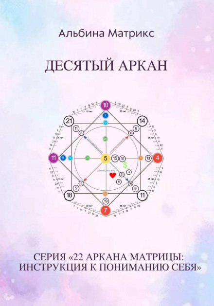 Матриця долі. Десятий аркан