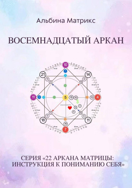 Matrix of Fate: The Eighteenth Arcana