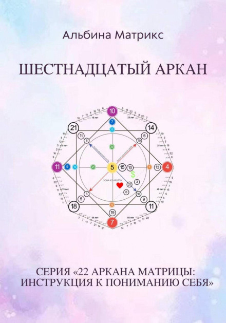 The Matrix of Fate. The Sixteenth Arcana